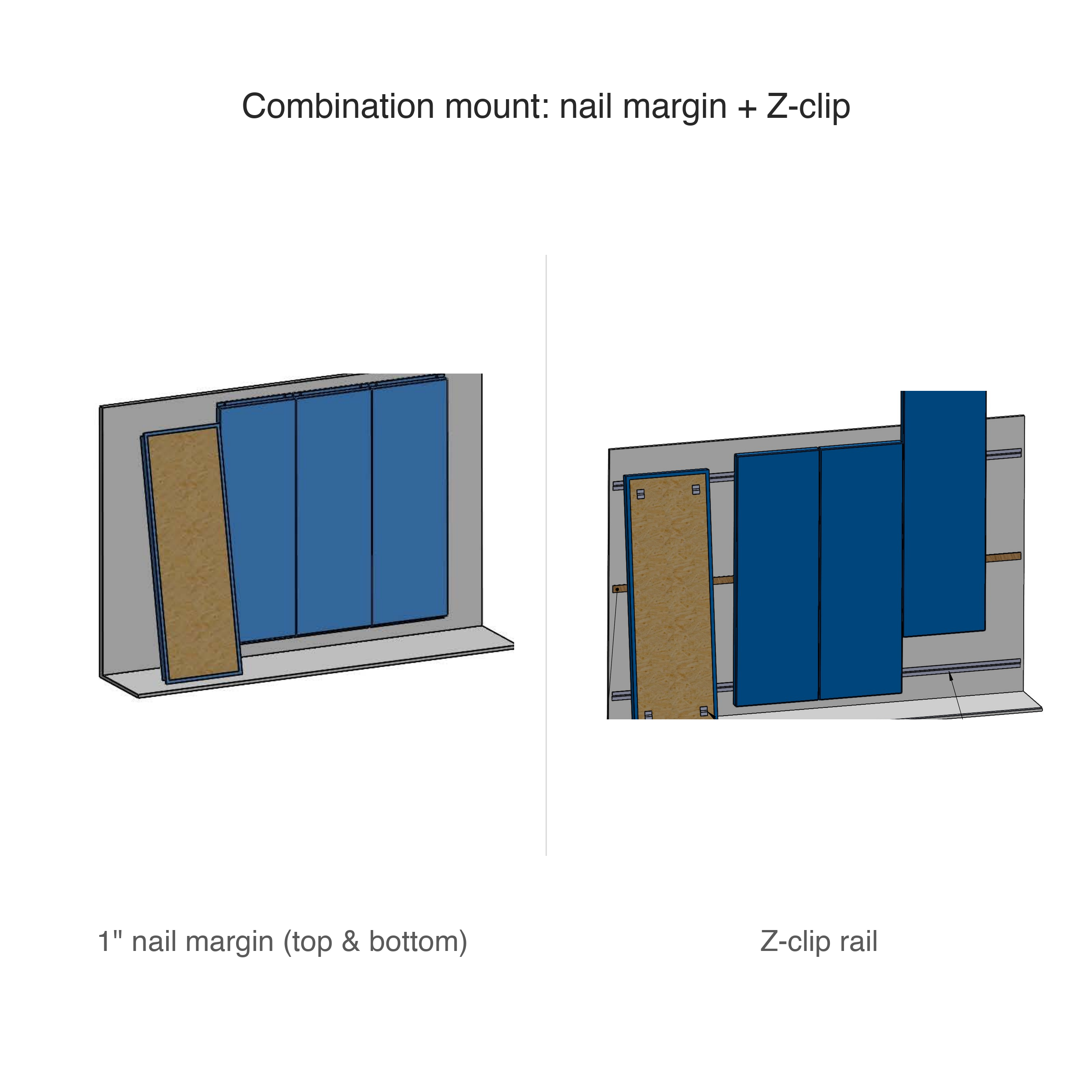 Combination mount — nail margin plus Z-clip rail
