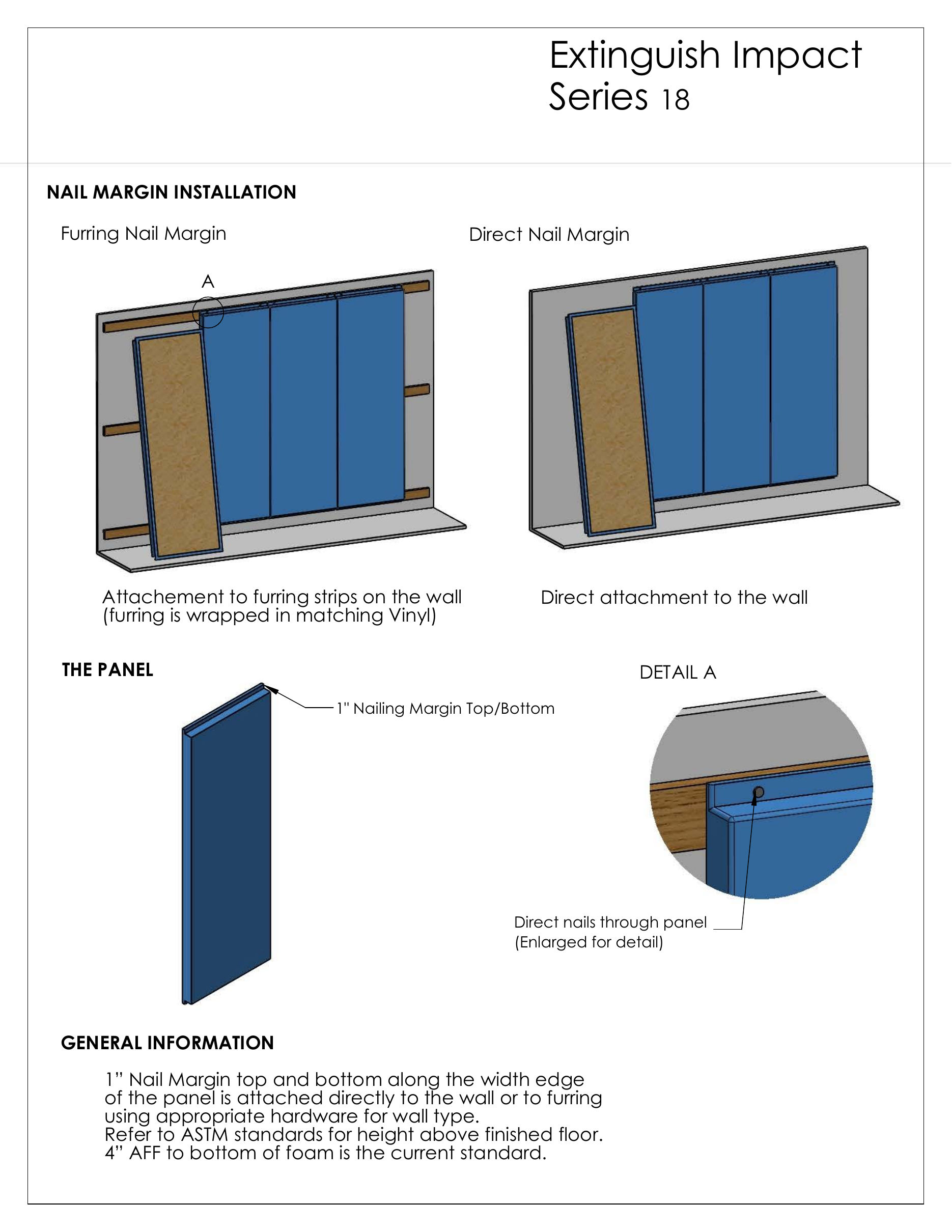 Nailing margin installation — technical drawing (spec page 3)